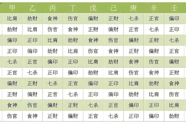 2022年风水命运分析：掌握运势与转机的秘密