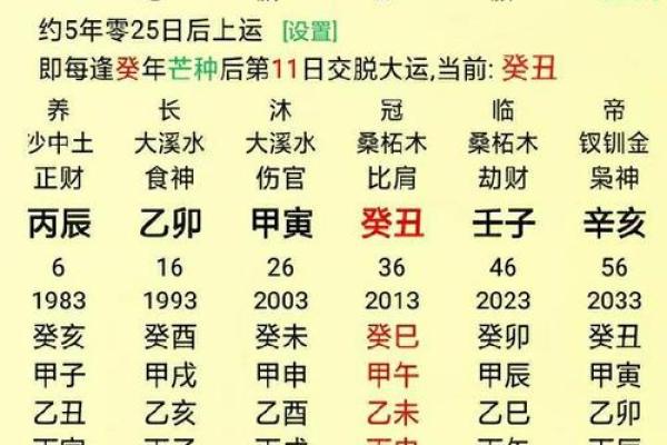 有钱人的命格：揭秘财富背后的命理密码