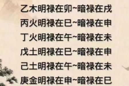 探寻禄马福贵星：女性命局中的智慧与力量