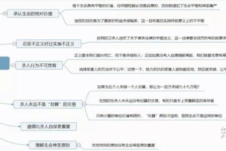 探秘“不可承受的生命之轻”背后的不堪命意蕴与人生思考