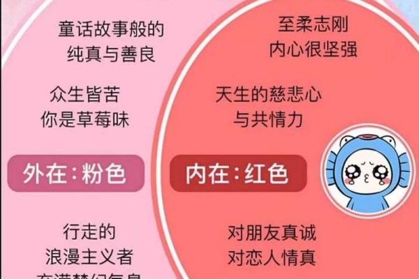 探索仁慈之星命格：揭示您的内在特质与潜能