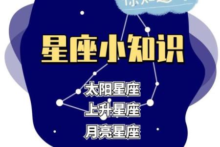 月亮星座与命运：哪个星座在月亮的照耀下命最旺？