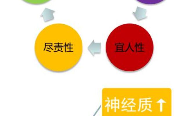 19766年出生的人命运解析：揭示人生的潜在特质与发展方向