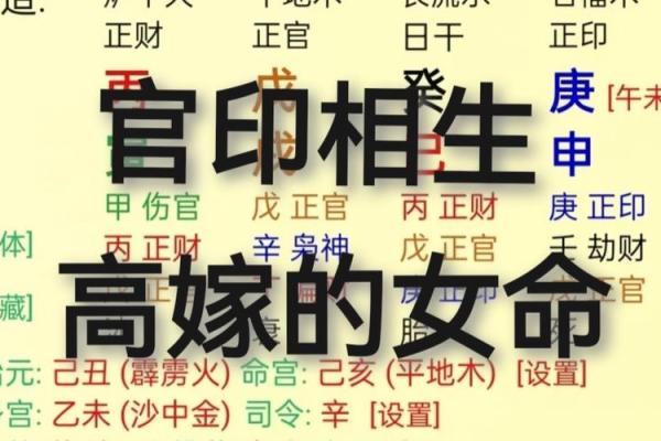 女命正印与男命正官的关系解析：命理中的相辅相成