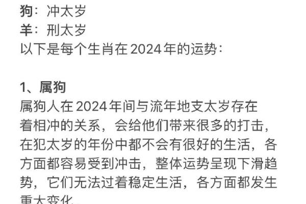 2015年是羊年，其命运与生肖独特的象征解析