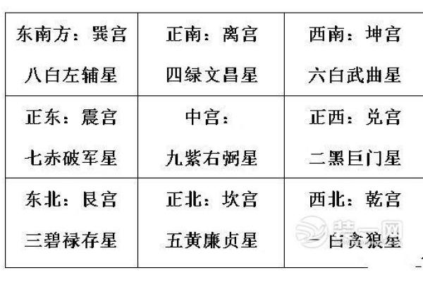 1994年狗年出生的你：命格解析与人生运势