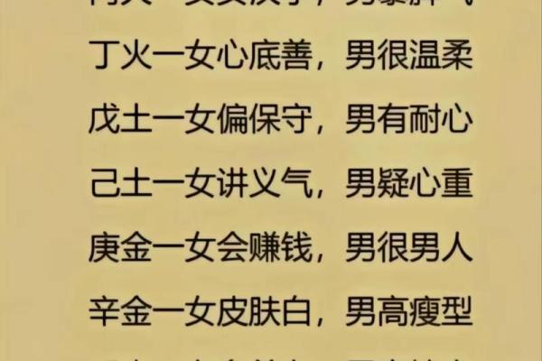 1986年火命人的命运与性格解析，揭秘他们的独特魅力！