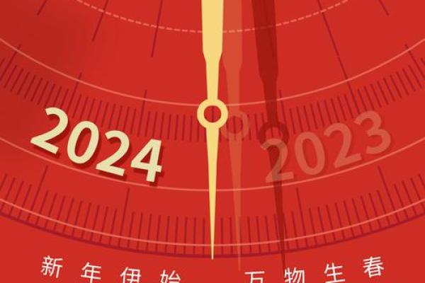 2024年出生的孩子的命运解读与未来展望