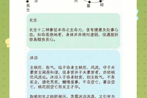 水命人：探秘周易中水命人的特性与命运奥秘