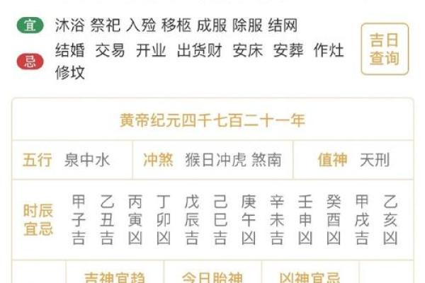 甲辰、乙丑、戊寅三命解析：命运背后的精彩故事