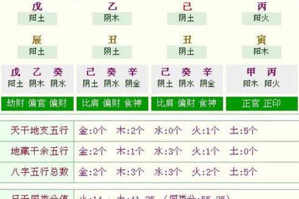 1979年出生的男孩：命格解析与人生路径探讨