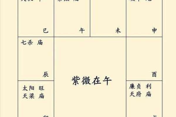 八字命盘中富贵之道：揭秘有钱命的秘密与特征