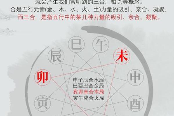 探寻女命三奇命格：在何时转运的秘密