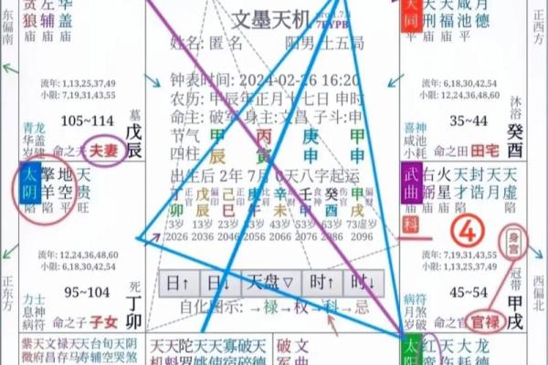 1995年出生的人：天生的命运与性格特征分析