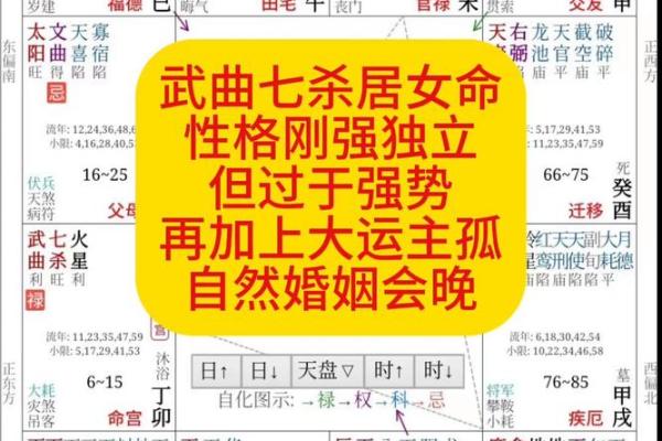 天罗命格解析：她们在生活中如何展现独特魅力与智慧