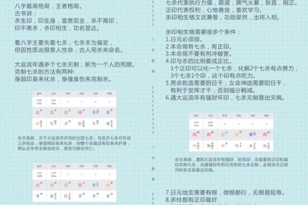 2017鸡年男孩命运解析：解读八字与性格特征的奥秘