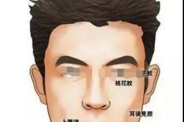 方形额头男人的命运与性格解析：你了解吗？