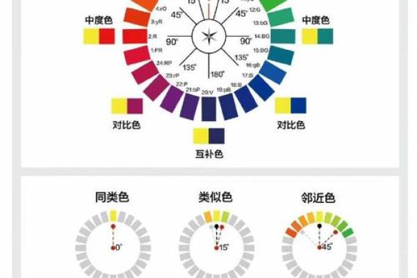 土命属狗的最佳色彩选择与生活搭配指南