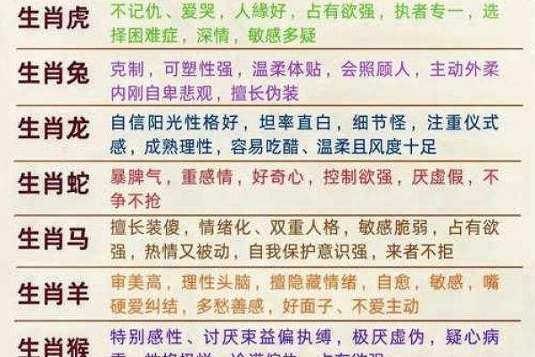 水命人适合的属相解析：了解你的命理与性格特点