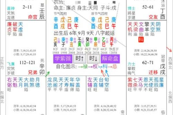 19点30的命理解析：揭示你命运的神秘时刻