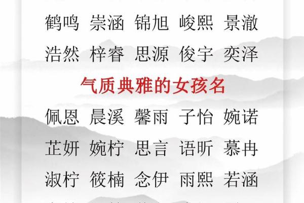 2018年命名趋势：如何为宝宝挑选一个寓意深远的好名字？