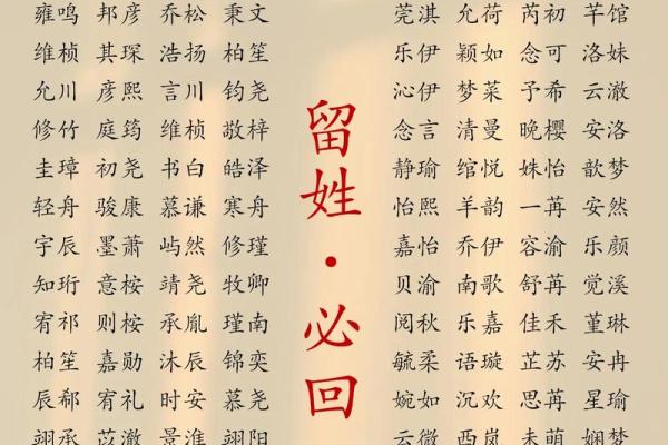 2018年命名趋势：如何为宝宝挑选一个寓意深远的好名字？