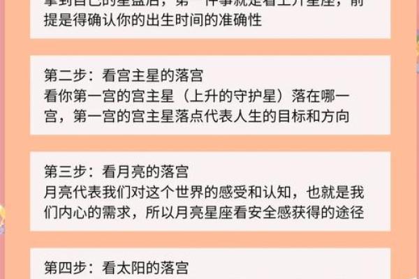 命盘解析：揭示你内心深处的秘密与未来的指引