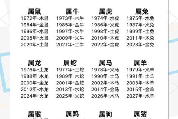 木命与缺水的命理解析：探寻五行之中的生克关系