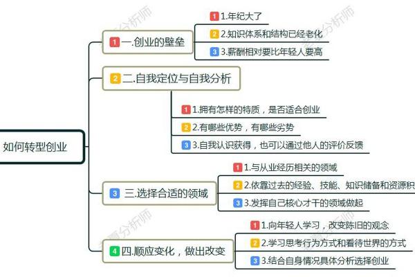 马化腾命格解析：从天才创业者到科技领袖的命运之路