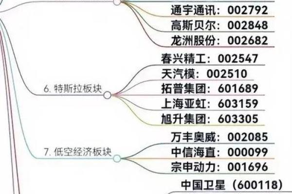 马化腾命格解析：从天才创业者到科技领袖的命运之路