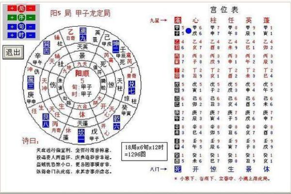 探索六命夜阑与五命夜阑的奥秘：命理世界的奇妙对比与启示