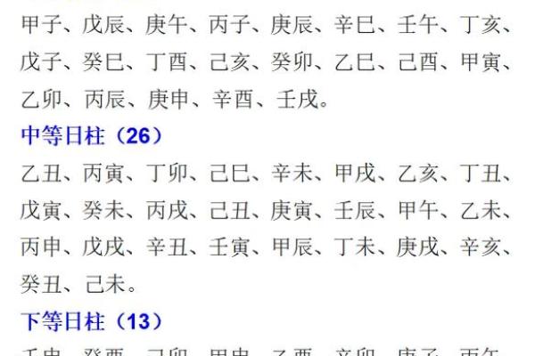 2008年生人属什么命？揭示他们的命运与性格特征！