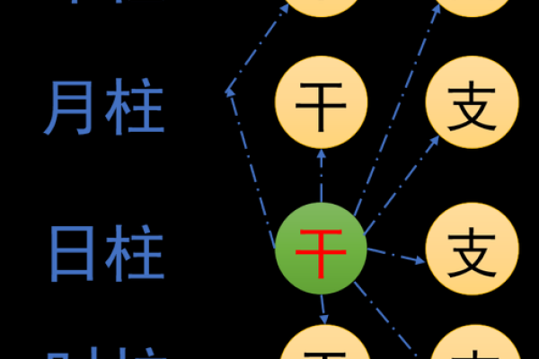 探寻金命的奥秘：八字中的金之力量与魅力