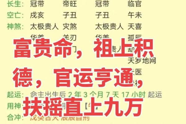 1992年的命理探秘：揭示生辰八字的秘密与未来展望