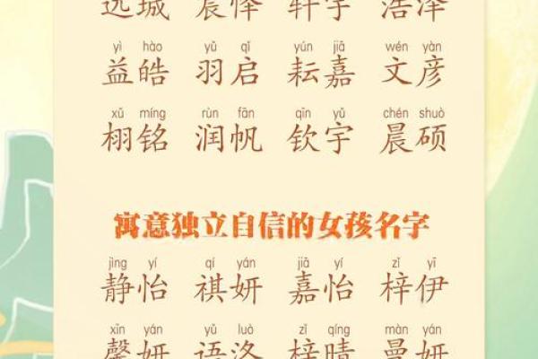 2023年出生宝宝的命理特点，如何为孩子选择最合适的名字？