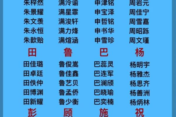 2023年出生宝宝的命理特点，如何为孩子选择最合适的名字？