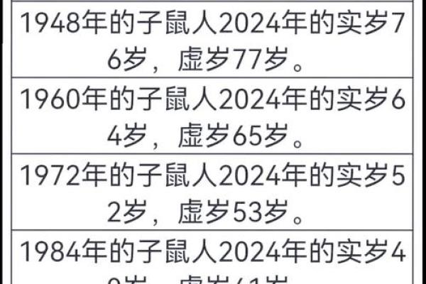 33虚岁命运解析：2023的运势与心灵成长之路