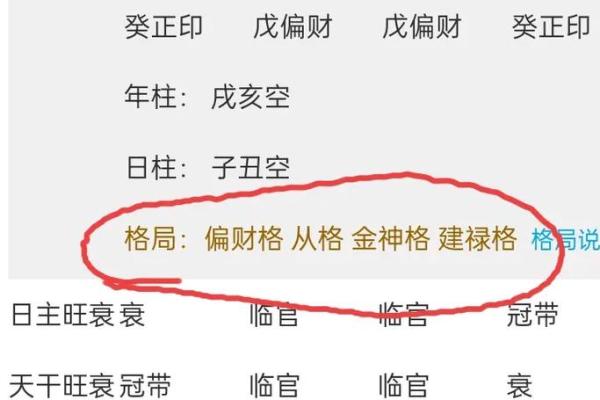 根据生辰八字，解析哪些命格的人最易长得漂亮！