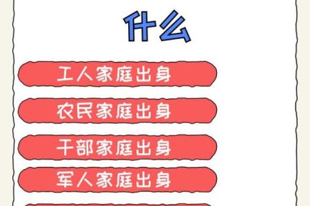 家庭出身如何影响人生轨迹：命运的无形线索