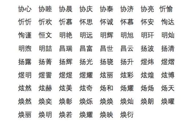 火猴命起名宝典：如何为您的宝宝选择合适的名字