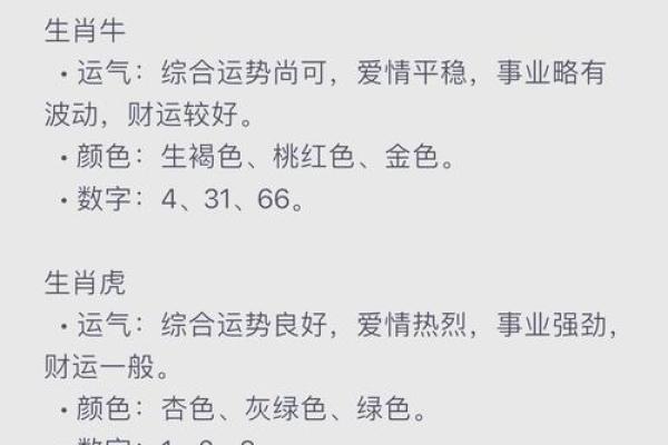 2012年属相解析：揭示你的命运之路与人生转折点！