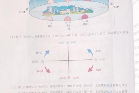 解析20014年4月28日出生者的命理特点与人生轨迹