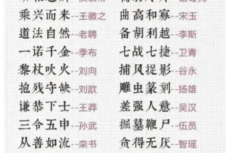 解读成语“兵不厌诈”的深刻含义与启示