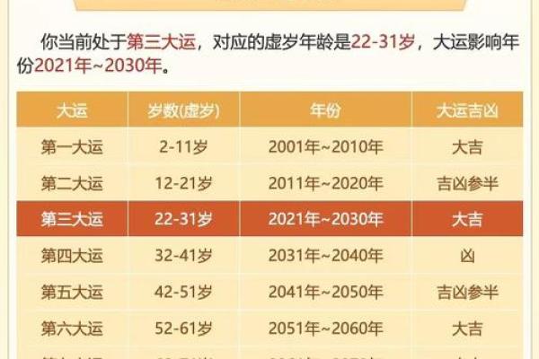 71年午属相的命格探秘：命运与性格的交织关系