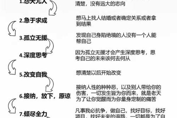 适合创新的人命格：从命理看你的潜力与机会