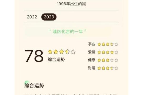 1990年属鼠人的命运与人生运势解析