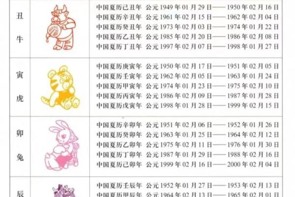 兔年命理揭秘：1987年出生的人的运势与性格分析