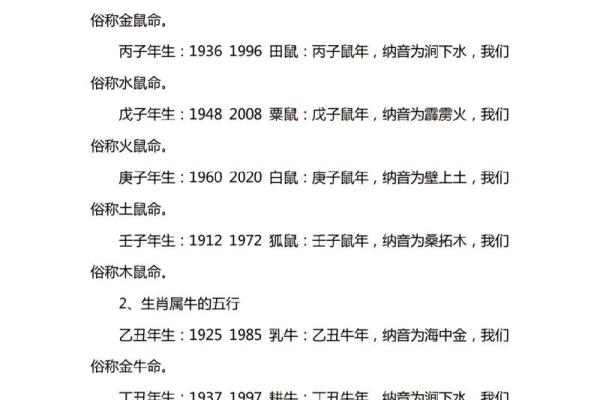 木命与火命的交融：五行中火如何促进木的成长与发展