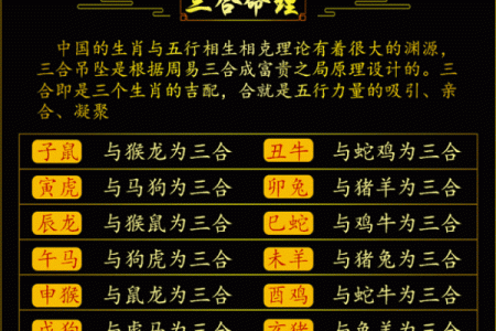 老虎是怎样命最好的？揭示生肖虎的命理密码