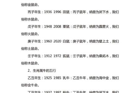 木命与火命的交融：五行中火如何促进木的成长与发展